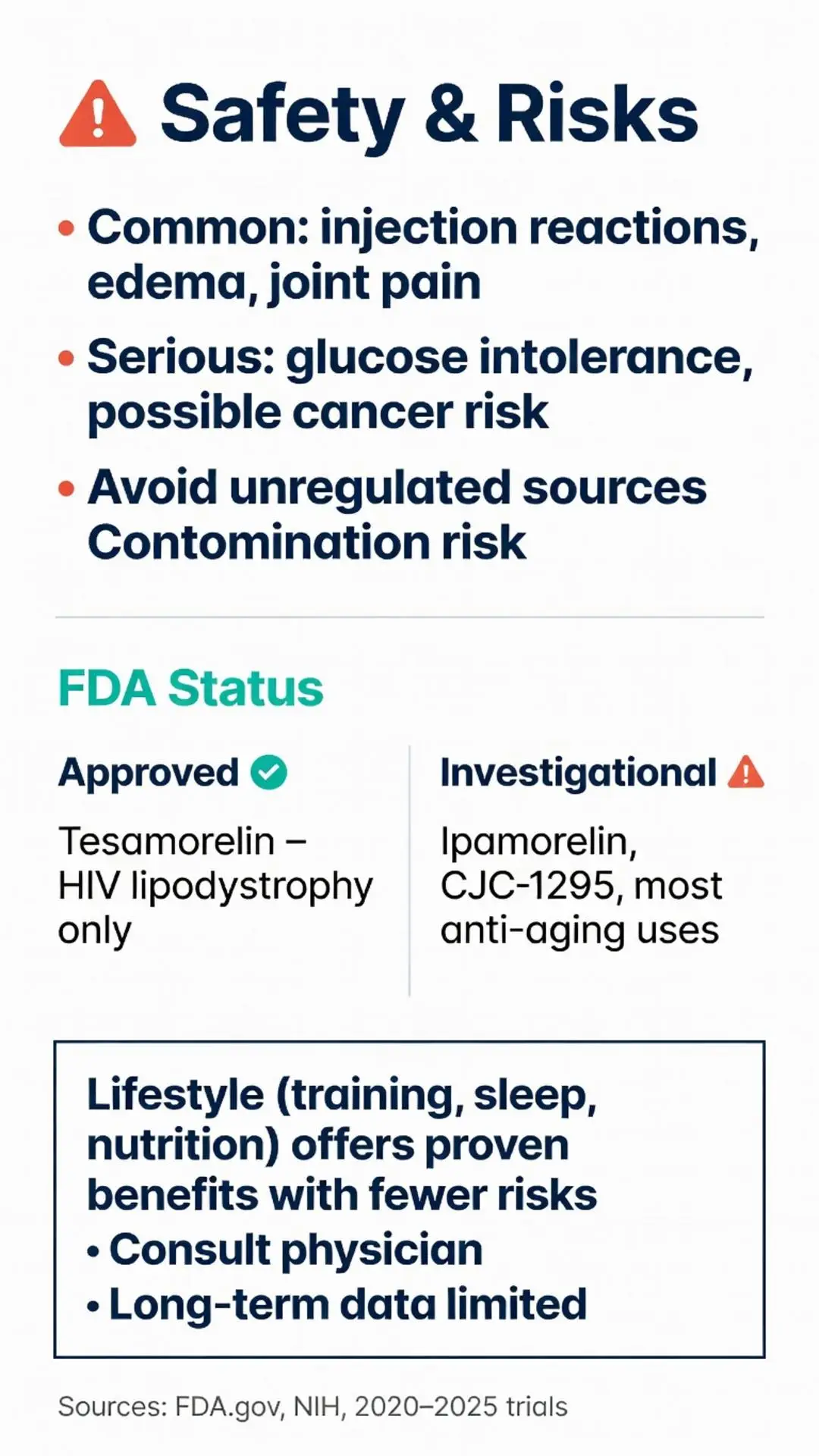 HGH peptides safety and risks infographic detailing FDA status for Tesamorelin and Ipamorelin, side effects, glucose intolerance, and lifestyle recommendations