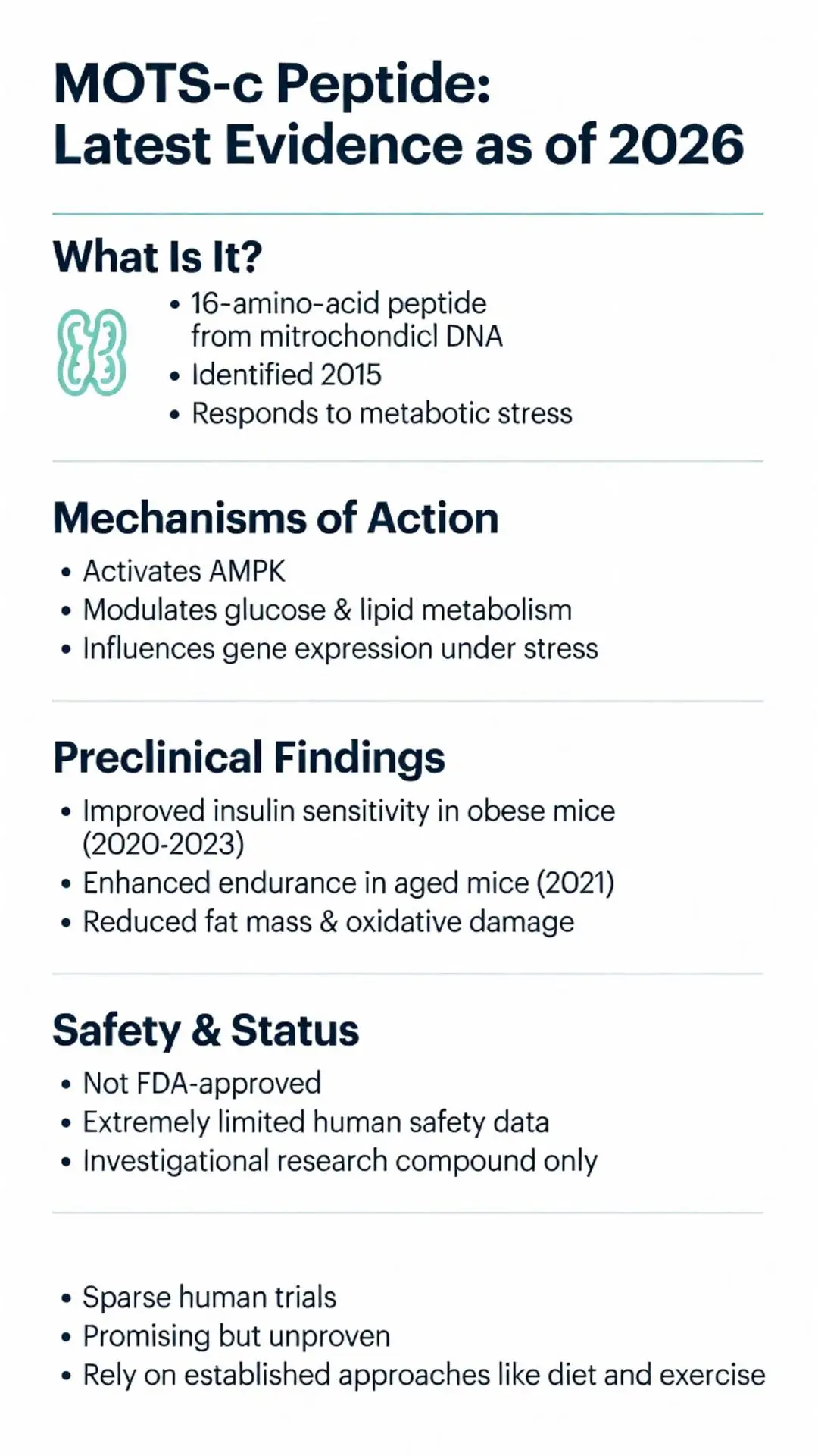 MOTS-c peptide latest evidence as of 2026 infographic showing mechanisms of action, preclinical findings in mice, and safety status