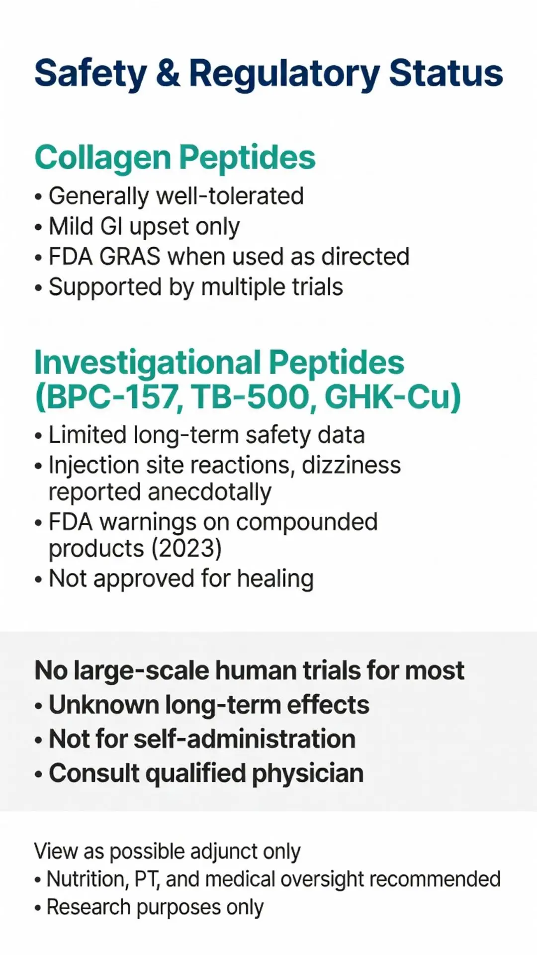 Safety and regulatory status of peptides for healing including collagen peptides and investigational peptides BPC-157 TB-500 GHK-Cu