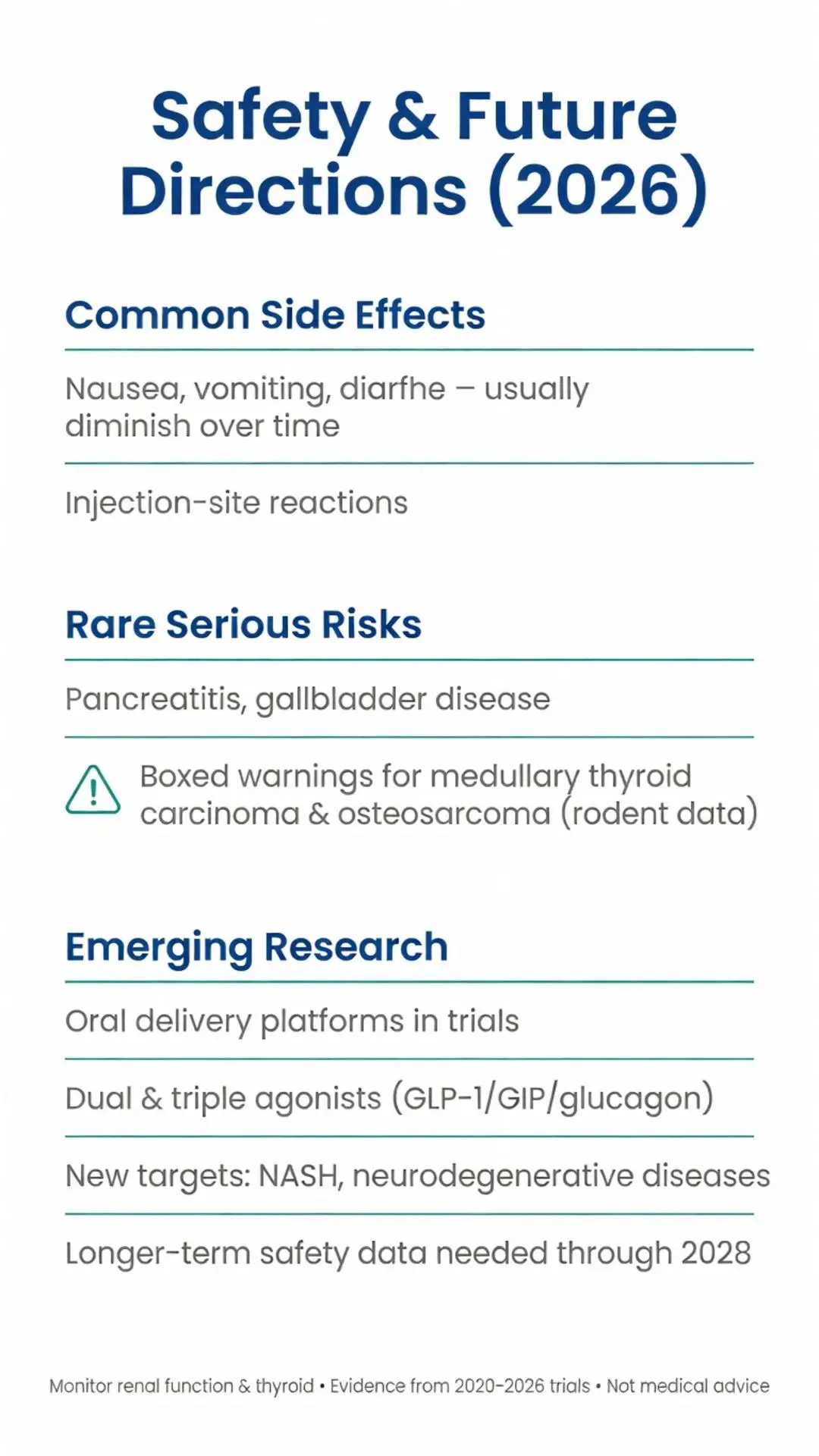 Polypeptide safety and future directions 2026 infographic showing common side effects, rare risks like pancreatitis, boxed warnings, and emerging research on dual triple agonists GLP-1 GIP glucagon