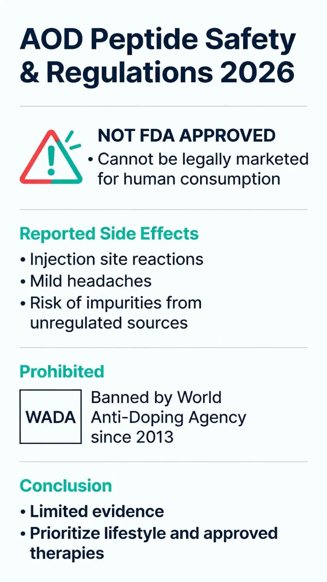 AOD peptide safety and regulations 2026 infographic detailing not FDA approved status, reported side effects, and WADA ban since 2013