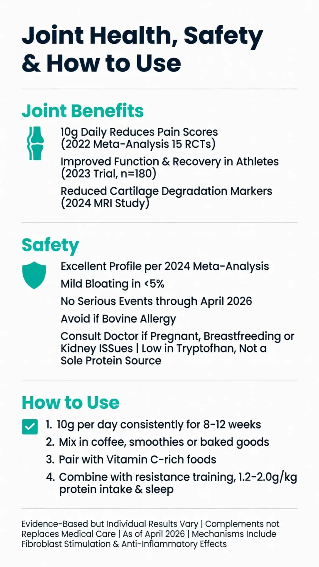 Live Conscious Collagen Peptides: Joint Health Benefits, Safety Profile & How to Use Infographic 2026