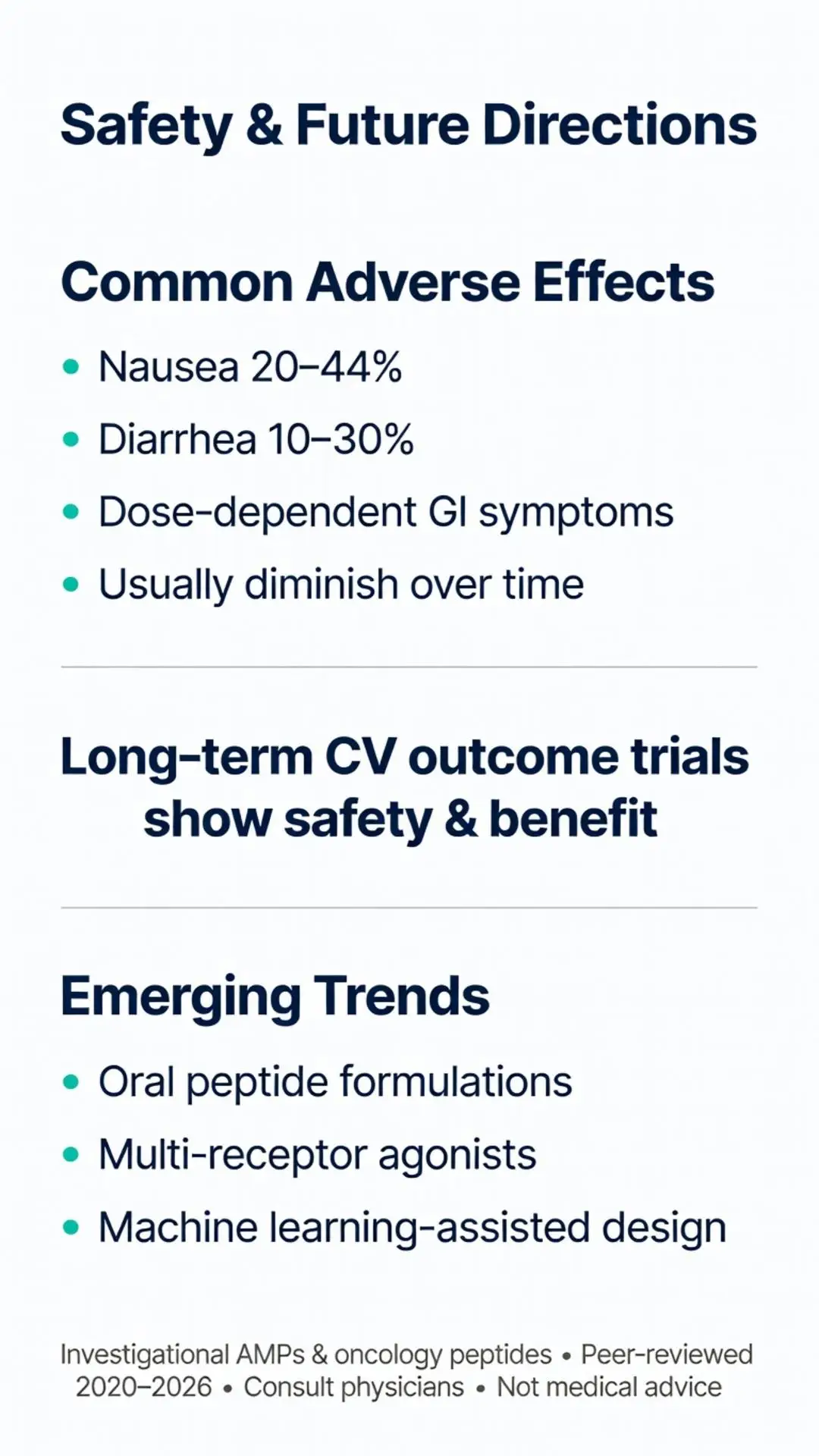 Safety and future directions in peptide science infographic detailing GI side effects, long-term CV safety data, and emerging trends including oral peptide formulations