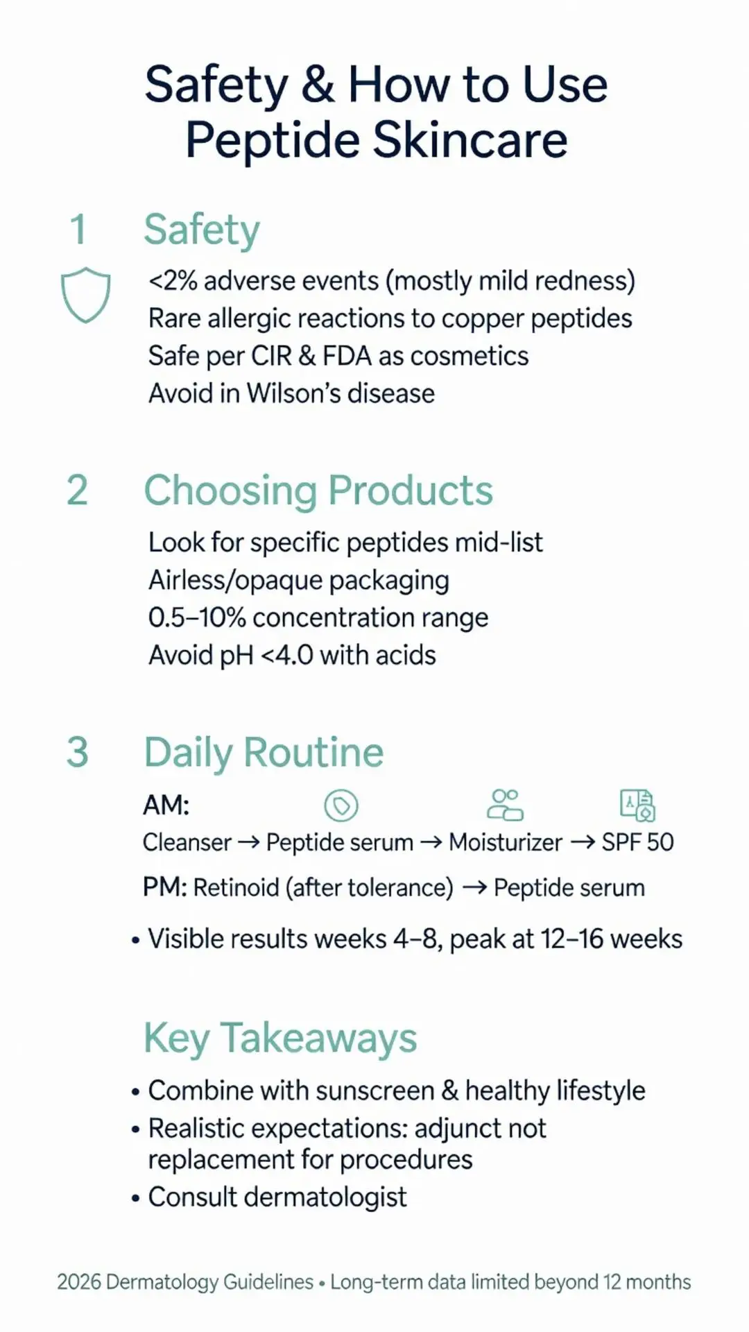 Peptide skincare infographic: safety guidelines, how to choose products, daily AM PM routine, and key takeaways from 2026 Dermatology Guidelines