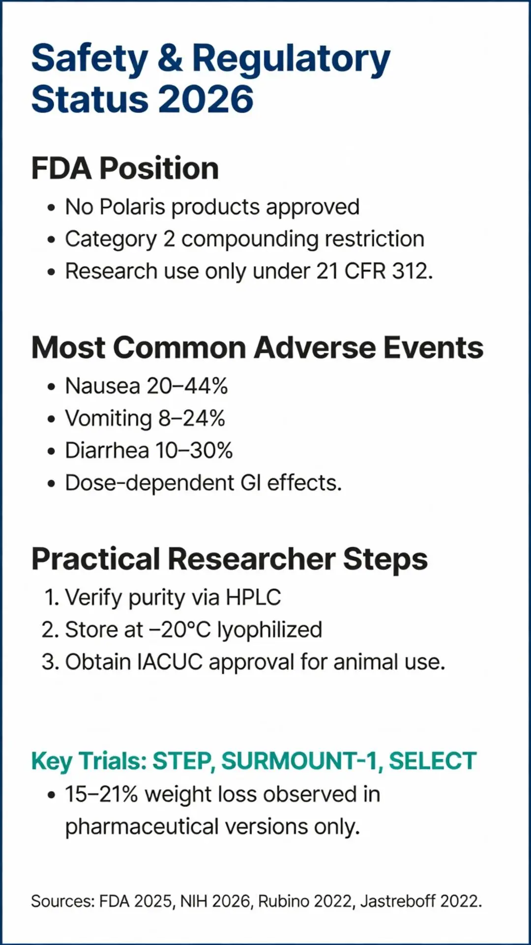 Polaris Peptides Safety & Regulatory Status 2026: FDA Position, Adverse Events, Research Guidelines & Key Trials