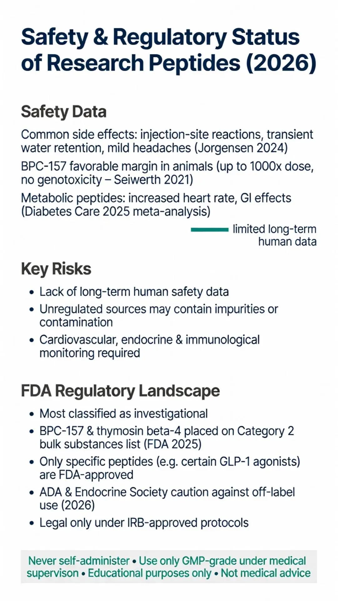Safety and Regulatory Status of Research Peptides 2026 infographic covering BPC-157 safety data, key risks, limited long-term human studies, and FDA guidelines