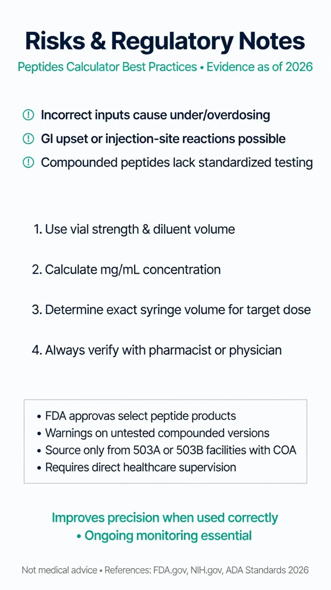 Peptides calculator best practices infographic showing risks, regulatory notes, FDA guidelines on compounded peptides, and step-by-step dosing calculation instructions as of 2026